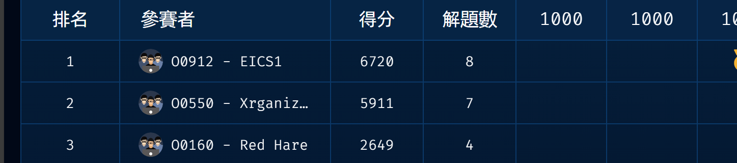 fcc28878e371491bef0b3f453eda7e59